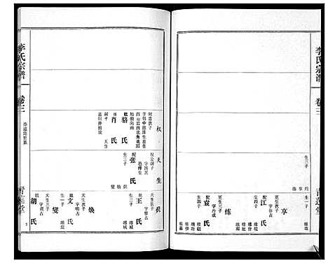 [下载][李氏宗谱_9卷首1卷]湖北.李氏家谱_四.pdf