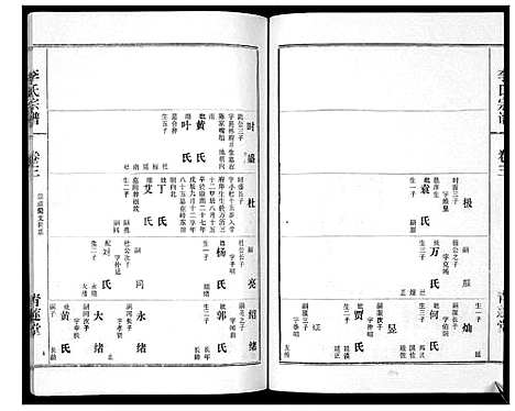 [下载][李氏宗谱_9卷首1卷]湖北.李氏家谱_四.pdf