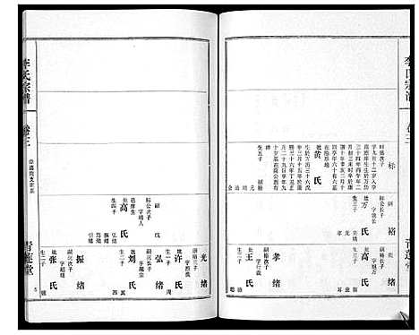 [下载][李氏宗谱_9卷首1卷]湖北.李氏家谱_四.pdf