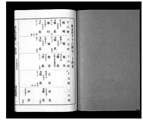 [下载][李氏宗谱_9卷首1卷]湖北.李氏家谱_五.pdf