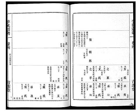 [下载][李氏宗谱_9卷首1卷]湖北.李氏家谱_五.pdf