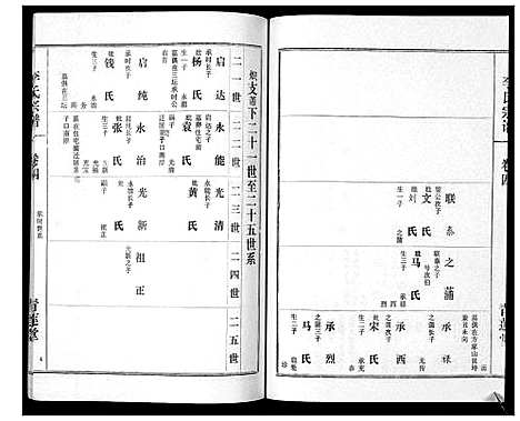 [下载][李氏宗谱_9卷首1卷]湖北.李氏家谱_五.pdf