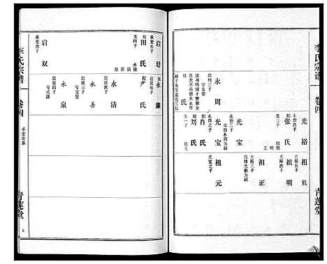 [下载][李氏宗谱_9卷首1卷]湖北.李氏家谱_五.pdf