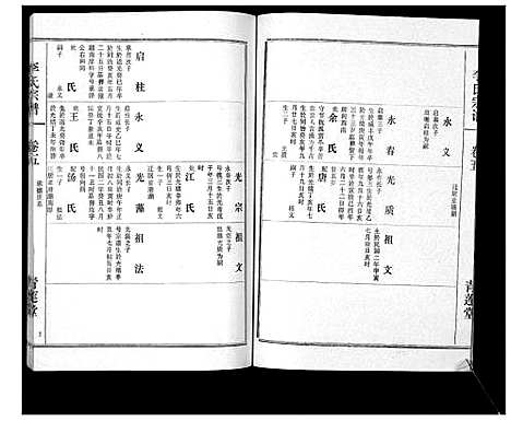 [下载][李氏宗谱_9卷首1卷]湖北.李氏家谱_六.pdf