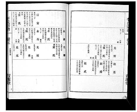 [下载][李氏宗谱_9卷首1卷]湖北.李氏家谱_六.pdf