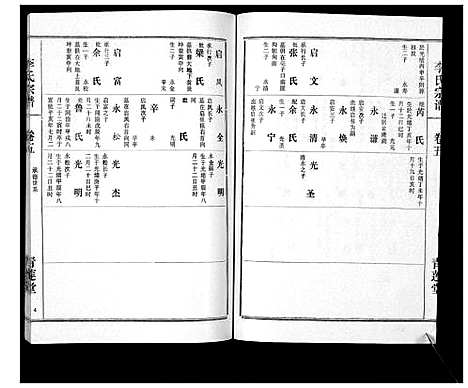 [下载][李氏宗谱_9卷首1卷]湖北.李氏家谱_六.pdf