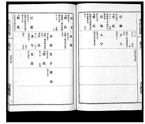 [下载][李氏宗谱_9卷首1卷]湖北.李氏家谱_六.pdf