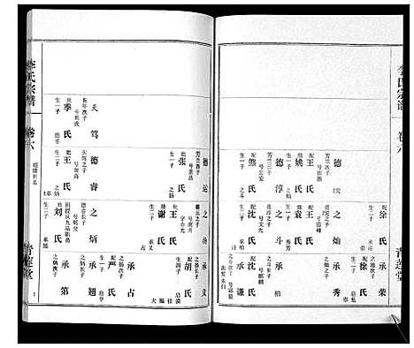 [下载][李氏宗谱_9卷首1卷]湖北.李氏家谱_七.pdf