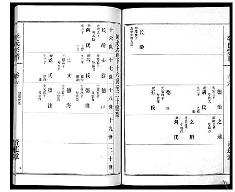 [下载][李氏宗谱_9卷首1卷]湖北.李氏家谱_七.pdf