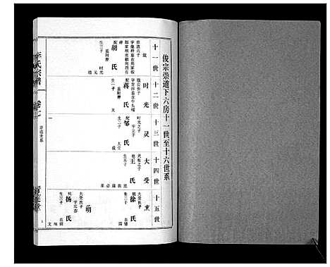 [下载][李氏宗谱_9卷首1卷]湖北.李氏家谱_八.pdf