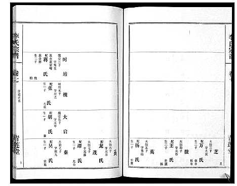 [下载][李氏宗谱_9卷首1卷]湖北.李氏家谱_八.pdf