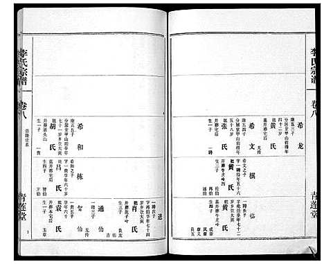 [下载][李氏宗谱_9卷首1卷]湖北.李氏家谱_九.pdf