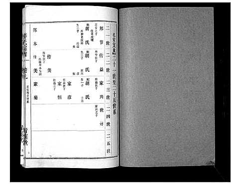 [下载][李氏宗谱_9卷首1卷]湖北.李氏家谱_十.pdf