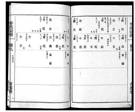 [下载][李氏宗谱_9卷首1卷]湖北.李氏家谱_十.pdf