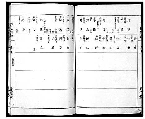 [下载][李氏宗谱_9卷首1卷]湖北.李氏家谱_十.pdf