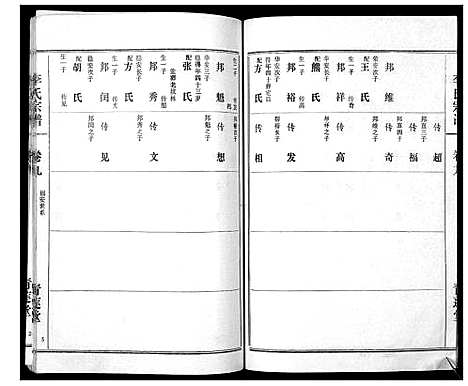 [下载][李氏宗谱_9卷首1卷]湖北.李氏家谱_十.pdf