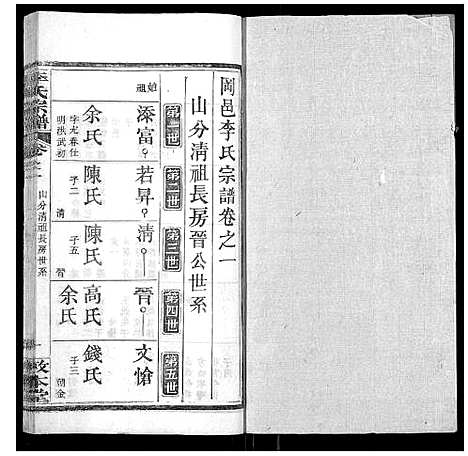 [下载][李氏宗谱_各房分卷首3卷]湖北.李氏家谱_四.pdf