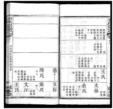 [下载][李氏宗谱_各房分卷首3卷]湖北.李氏家谱_四.pdf