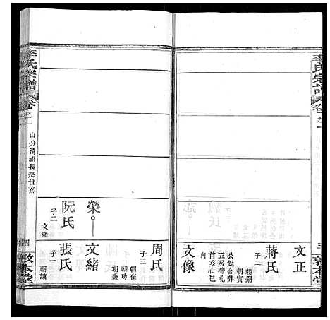 [下载][李氏宗谱_各房分卷首3卷]湖北.李氏家谱_四.pdf