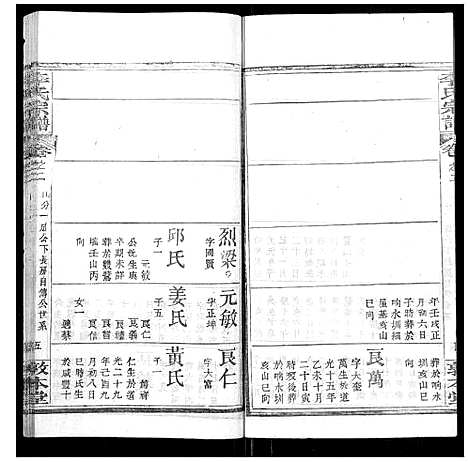 [下载][李氏宗谱_各房分卷首3卷]湖北.李氏家谱_五.pdf