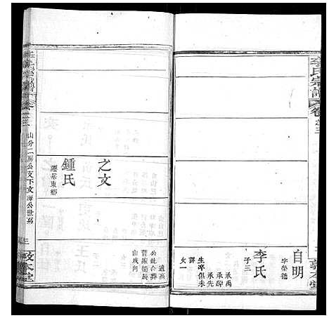 [下载][李氏宗谱_各房分卷首3卷]湖北.李氏家谱_六.pdf