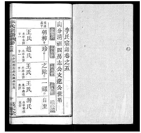 [下载][李氏宗谱_各房分卷首3卷]湖北.李氏家谱_八.pdf