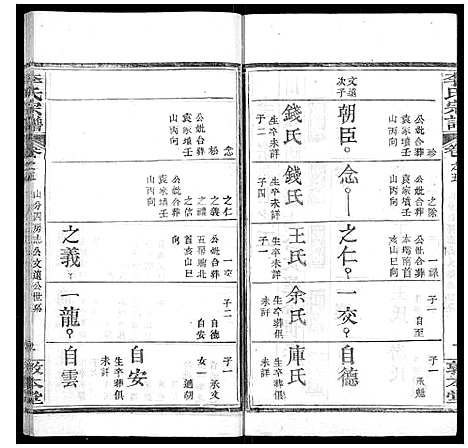 [下载][李氏宗谱_各房分卷首3卷]湖北.李氏家谱_八.pdf