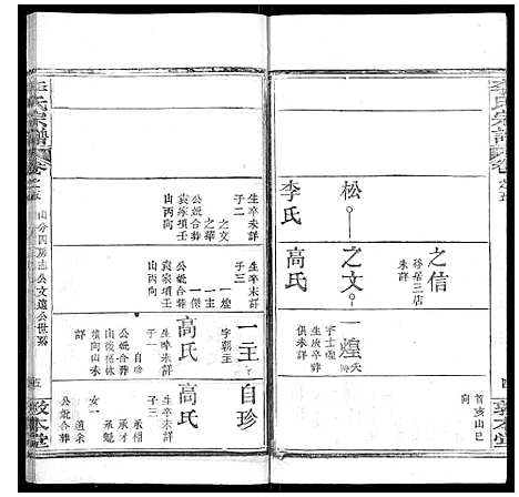 [下载][李氏宗谱_各房分卷首3卷]湖北.李氏家谱_八.pdf