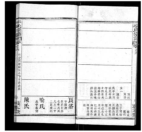 [下载][李氏宗谱_各房分卷首3卷]湖北.李氏家谱_九.pdf