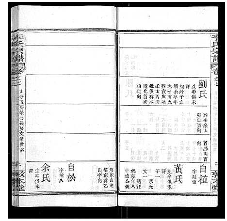 [下载][李氏宗谱_各房分卷首3卷]湖北.李氏家谱_十.pdf