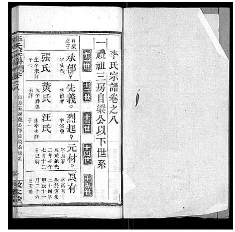 [下载][李氏宗谱_各房分卷首3卷]湖北.李氏家谱_十一.pdf