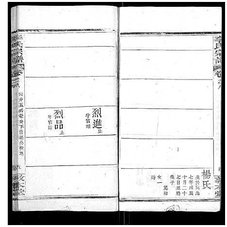 [下载][李氏宗谱_各房分卷首3卷]湖北.李氏家谱_十一.pdf