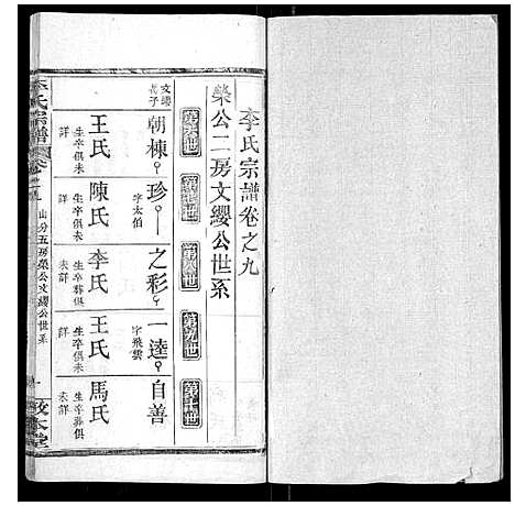 [下载][李氏宗谱_各房分卷首3卷]湖北.李氏家谱_十二.pdf