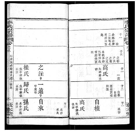 [下载][李氏宗谱_各房分卷首3卷]湖北.李氏家谱_十二.pdf