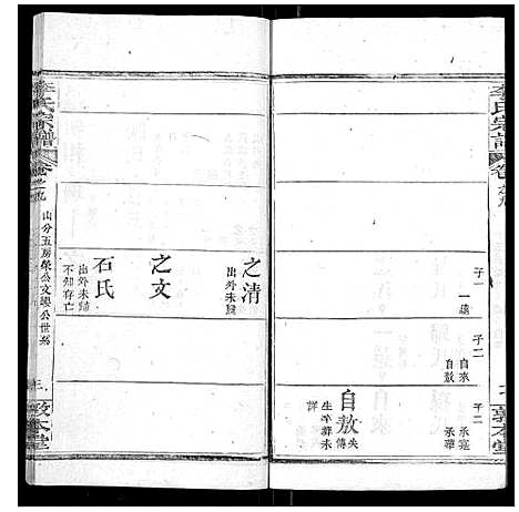 [下载][李氏宗谱_各房分卷首3卷]湖北.李氏家谱_十二.pdf