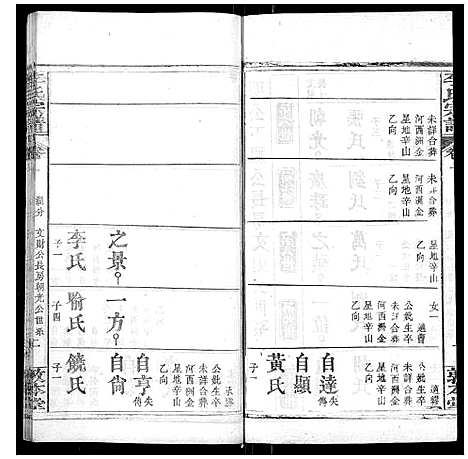 [下载][李氏宗谱_各房分卷首3卷]湖北.李氏家谱_十四.pdf