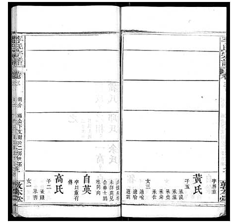 [下载][李氏宗谱_各房分卷首3卷]湖北.李氏家谱_十五.pdf