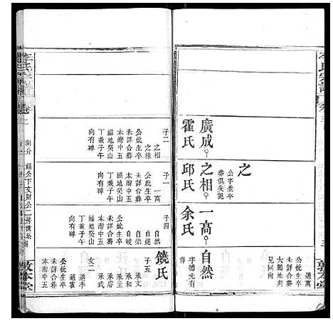 [下载][李氏宗谱_各房分卷首3卷]湖北.李氏家谱_十五.pdf