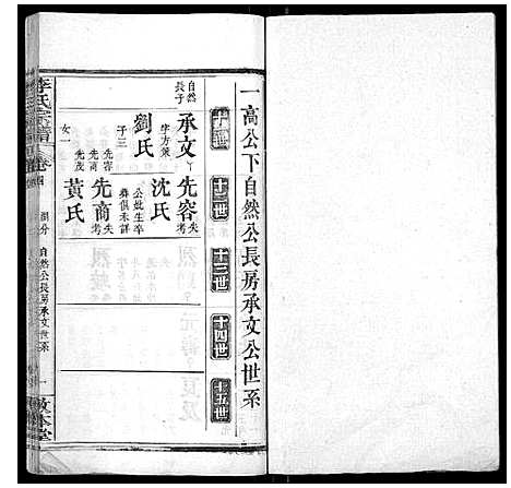 [下载][李氏宗谱_各房分卷首3卷]湖北.李氏家谱_十七.pdf