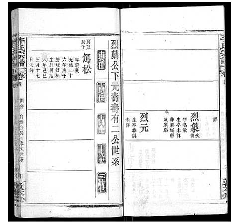 [下载][李氏宗谱_各房分卷首3卷]湖北.李氏家谱_十七.pdf