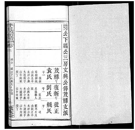 [下载][李氏宗谱_各房分卷首3卷]湖北.李氏家谱_十九.pdf