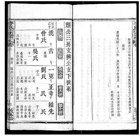 [下载][李氏宗谱_各房分卷首3卷]湖北.李氏家谱_十九.pdf