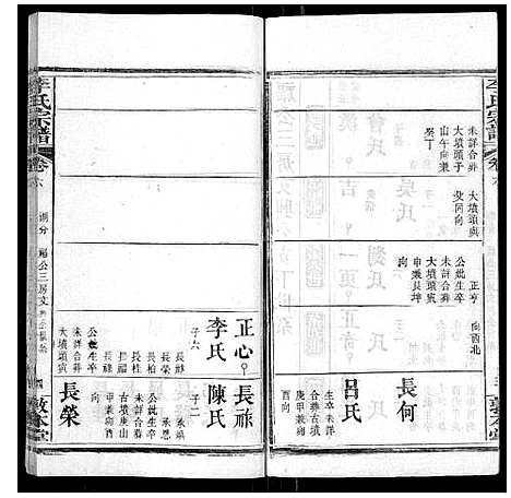 [下载][李氏宗谱_各房分卷首3卷]湖北.李氏家谱_十九.pdf