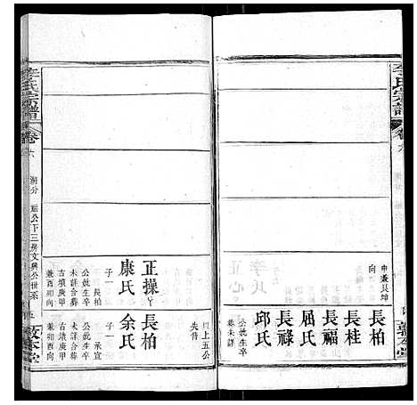 [下载][李氏宗谱_各房分卷首3卷]湖北.李氏家谱_十九.pdf