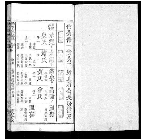 [下载][李氏宗谱_各房分卷首3卷]湖北.李氏家谱_二十.pdf