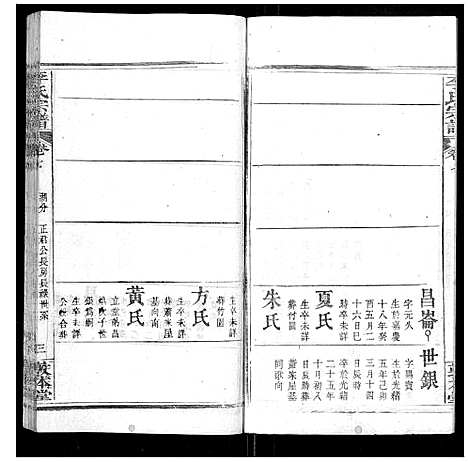 [下载][李氏宗谱_各房分卷首3卷]湖北.李氏家谱_二十.pdf