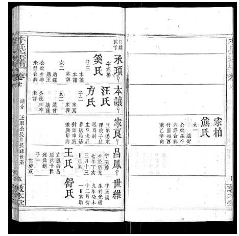 [下载][李氏宗谱_各房分卷首3卷]湖北.李氏家谱_二十.pdf