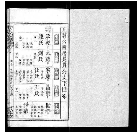 [下载][李氏宗谱_各房分卷首3卷]湖北.李氏家谱_二十一.pdf