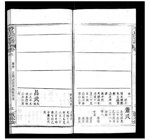 [下载][李氏宗谱_各房分卷首3卷]湖北.李氏家谱_二十一.pdf