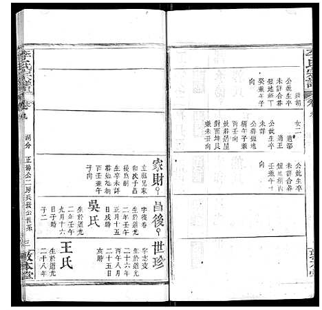 [下载][李氏宗谱_各房分卷首3卷]湖北.李氏家谱_二十二.pdf